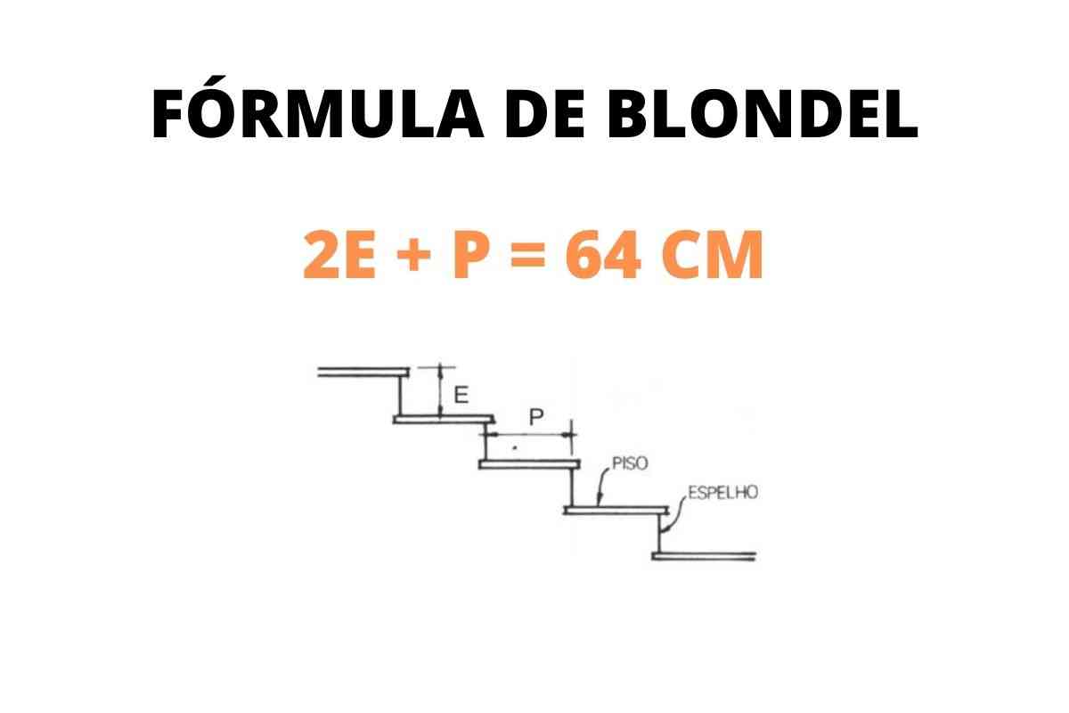 Cálculo De Escada Como Calcular O Tamanho De Forma Simples 4242