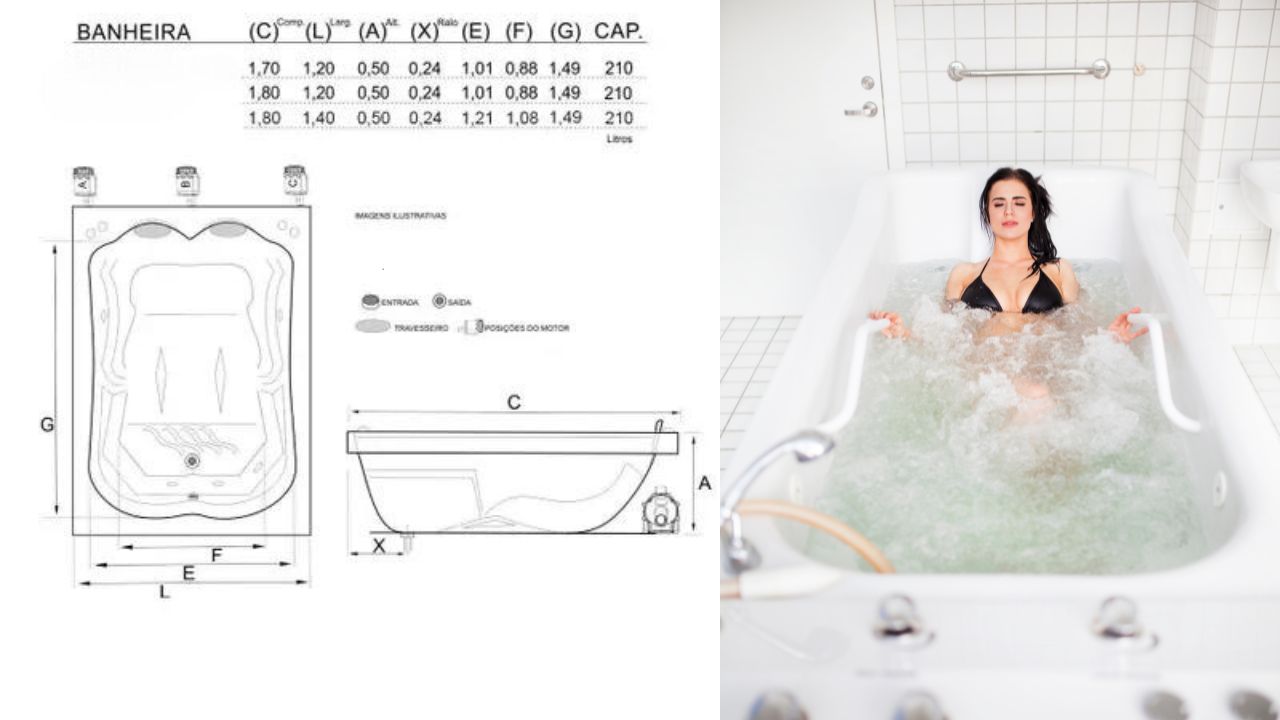 [CHALE] Medindo o espaço disponível para a banheira